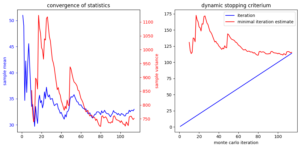 <Figure size 1000x500 with 3 Axes>