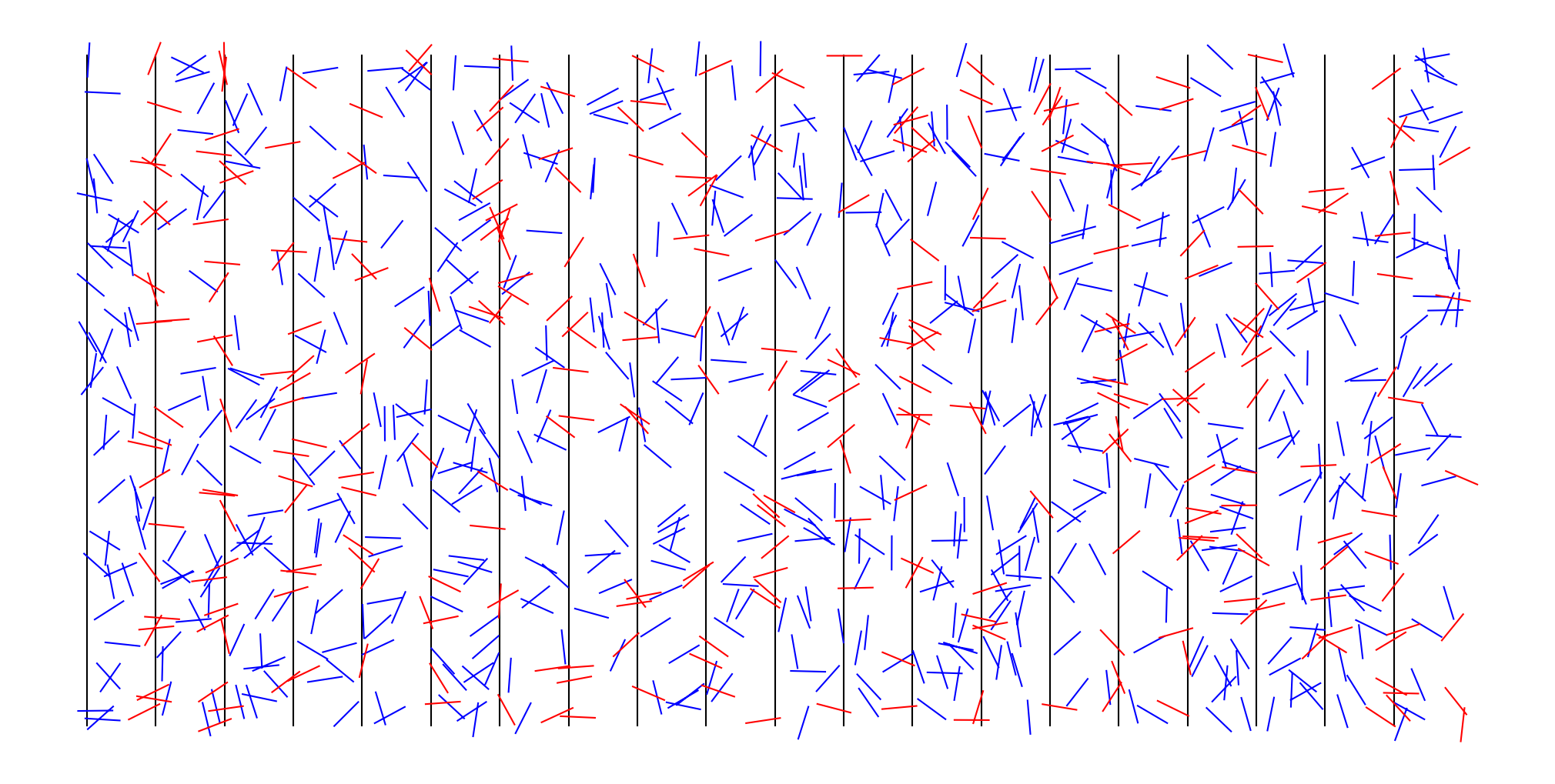 <Figure size 2000x1000 with 1 Axes>