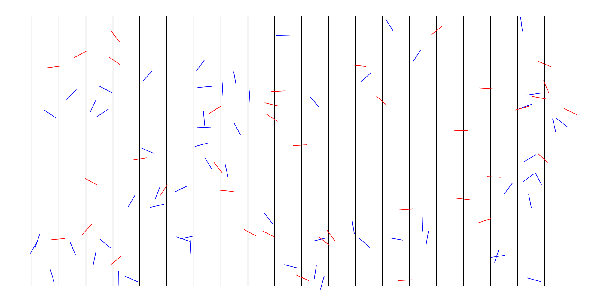 <Figure size 2000x1000 with 1 Axes>