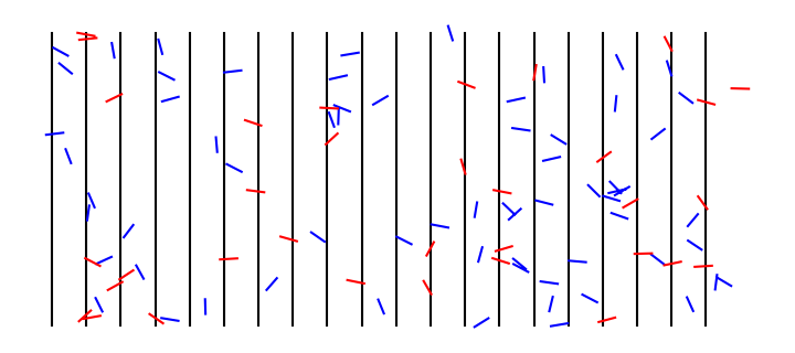 <Figure size 700x300 with 1 Axes>