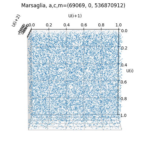 <Figure size 600x600 with 1 Axes>