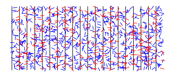 <Figure size 700x300 with 1 Axes>